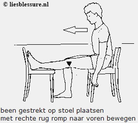 Economisch Modieus oogst liesblessure oefeningen - Liesblessure - liespijn - voetbal - hardlopen